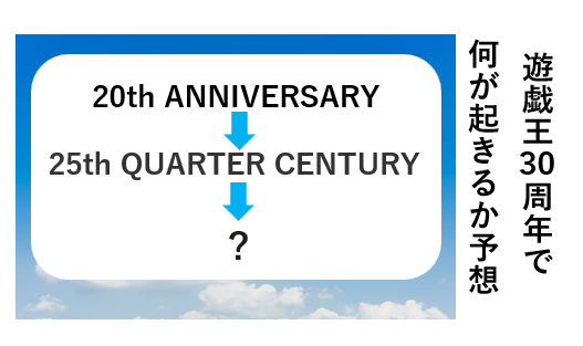 遊戯王、30周年予想